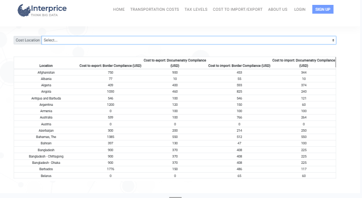 ImportExport