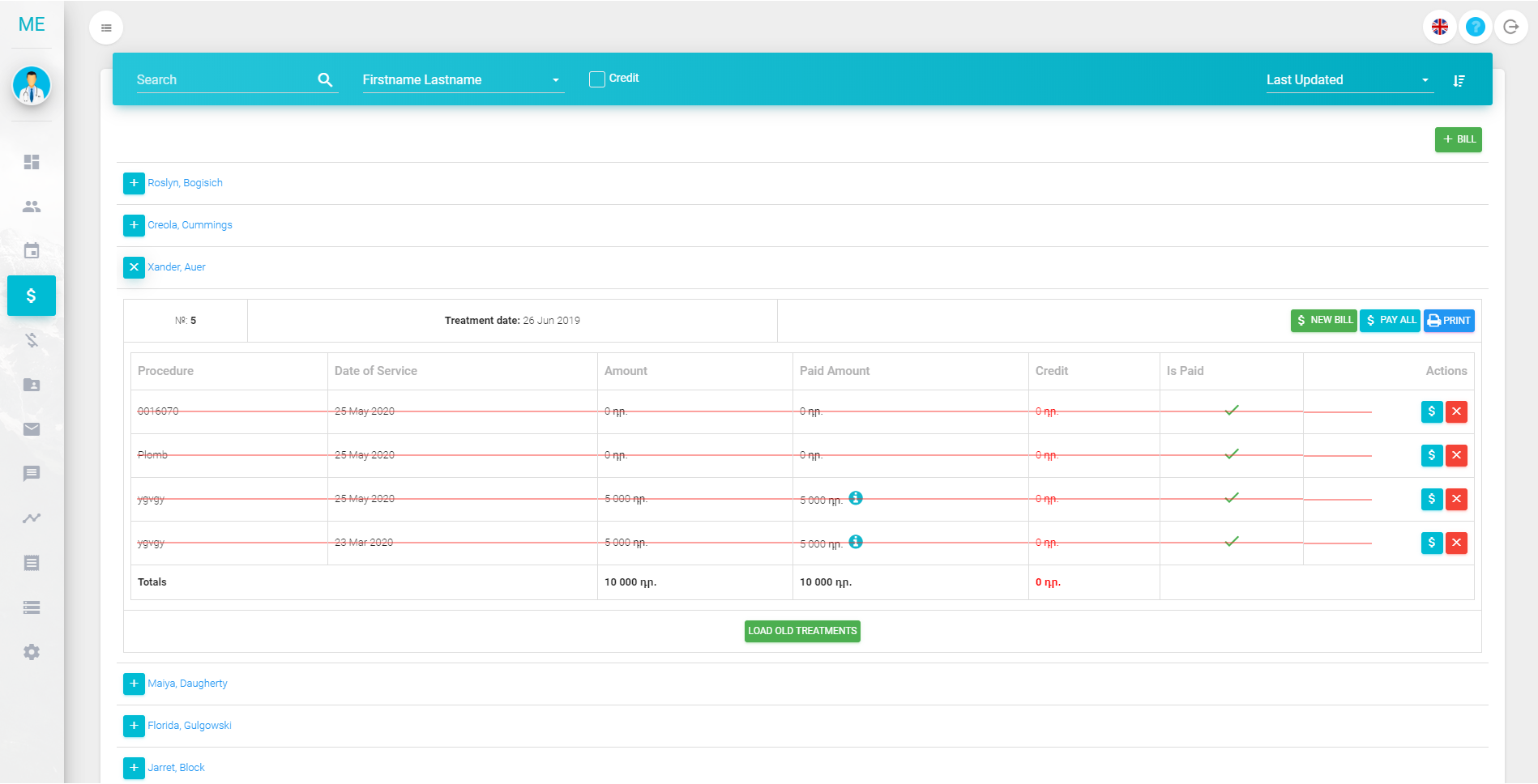 Medical Application EMO Dashboard