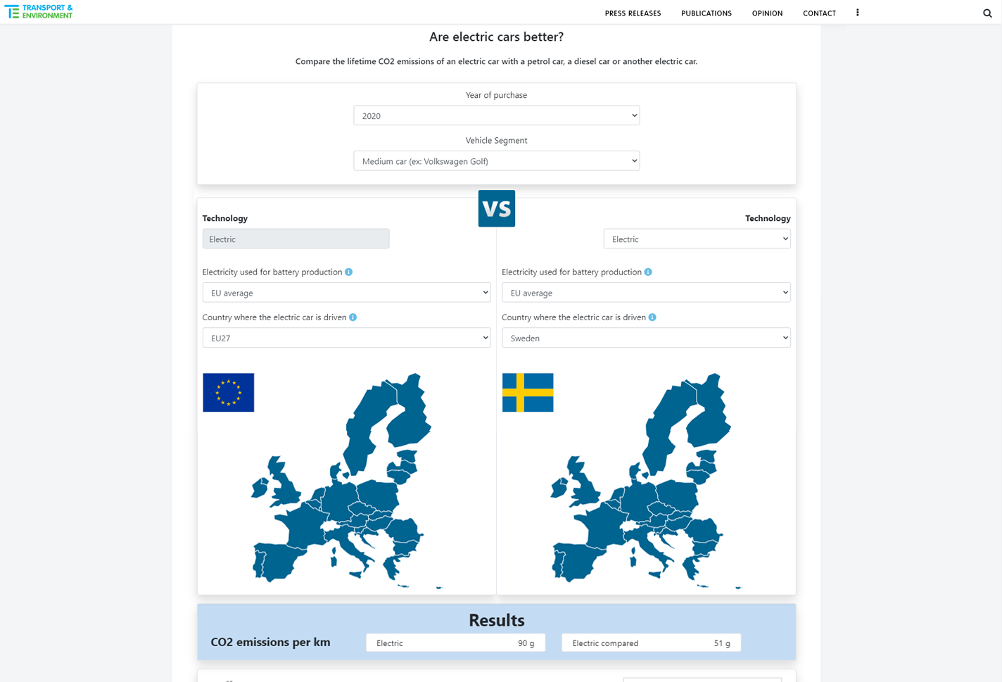 T&E’s Lifetime CO2 Emissions Compare Tool Main Page